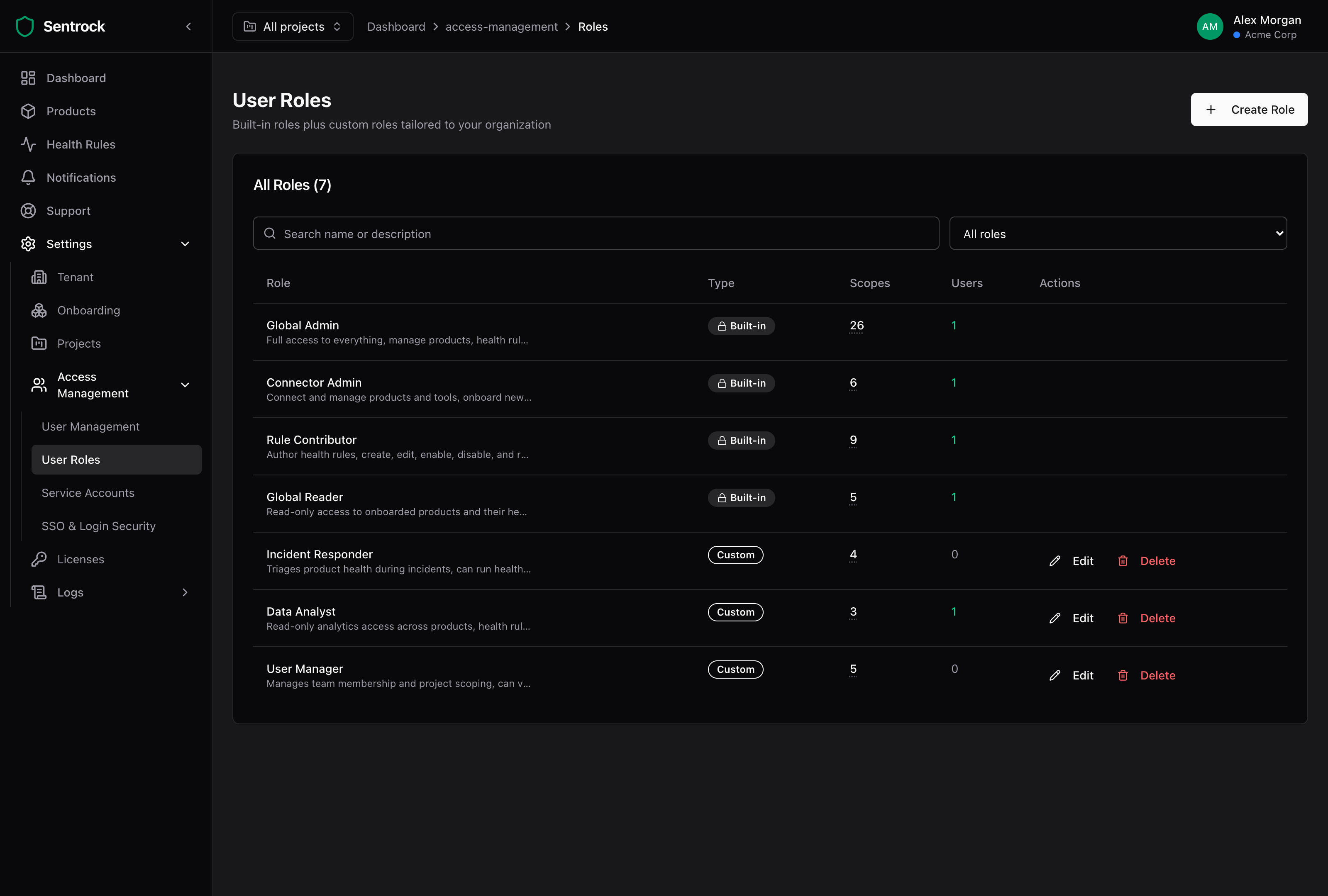 Sentrock user roles with built in and custom roles, permission scopes, and per role access