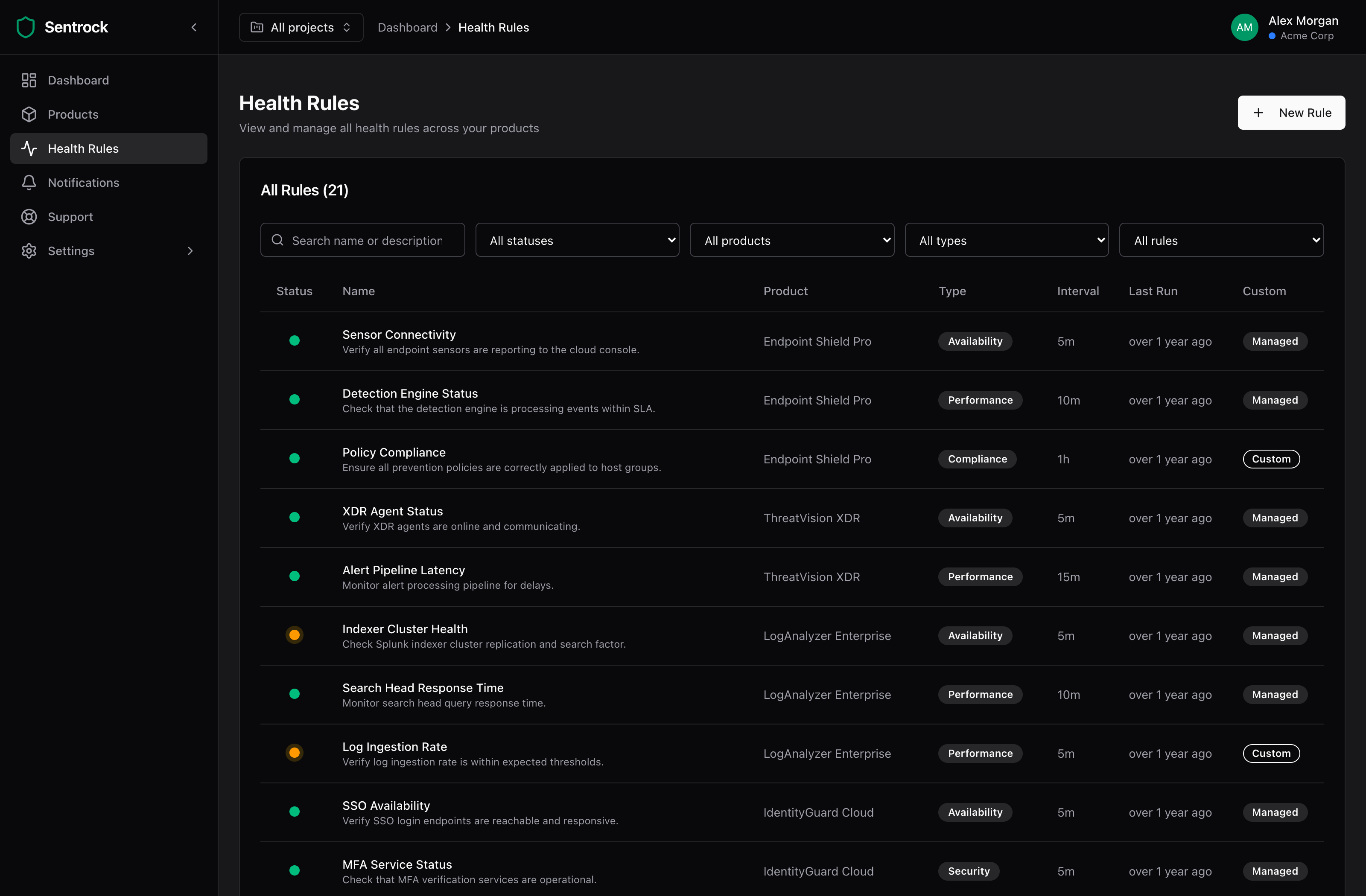 Sentrock health rules across products with types, intervals and status
